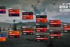 LPL战队亚洲对抗赛夺冠 Knight荣获FMVP彰显中国电竞实力